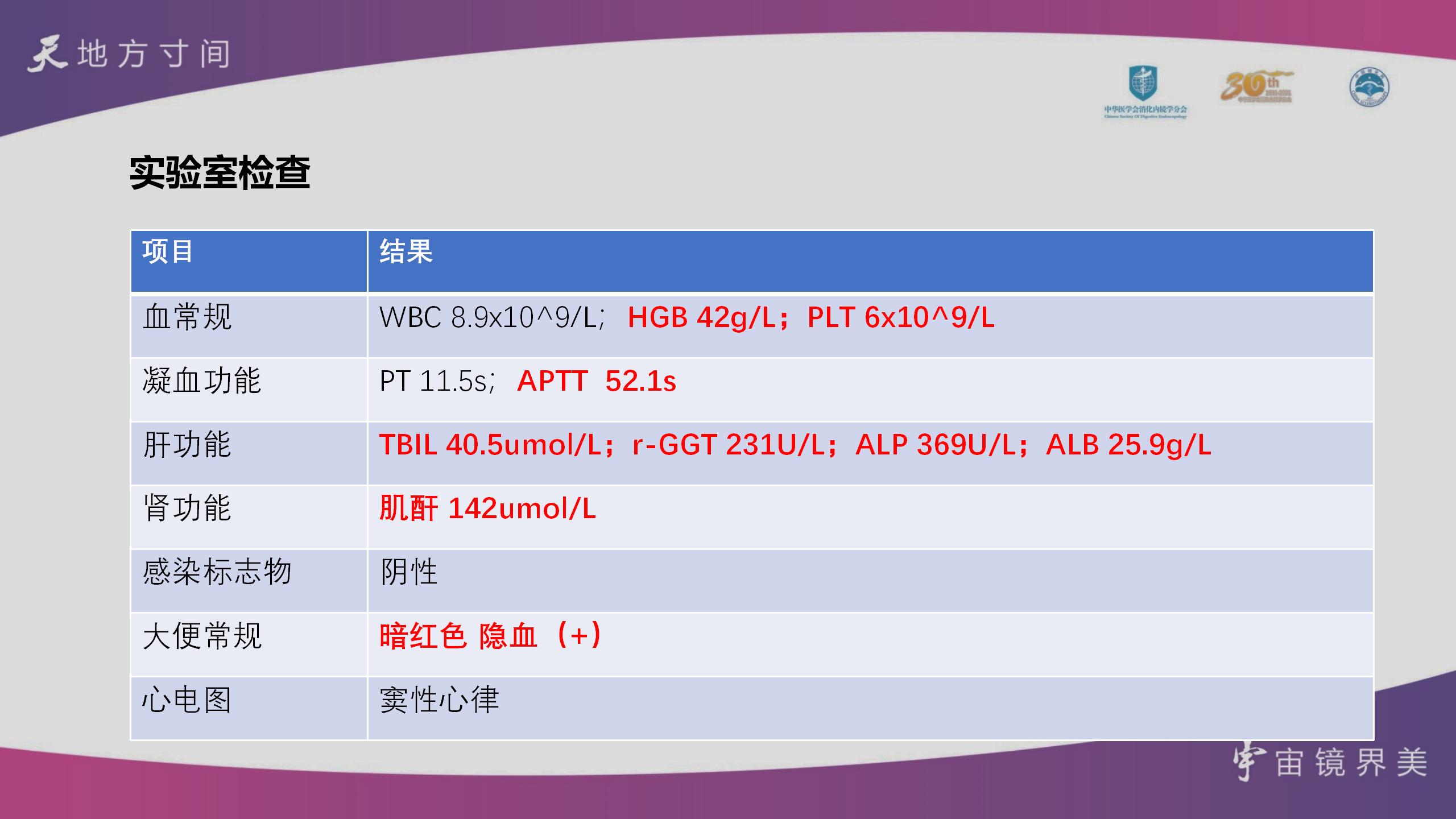 李前龙透明帽辅助内痔硬化术PPT（聚桂醇 天宇） - 复件_08.jpg