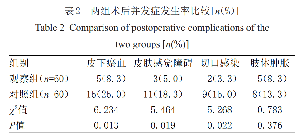 微信图片_20220322100957.png