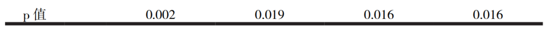 20220322144116.png