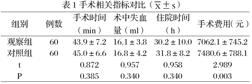 微信图片_20220509114216.png