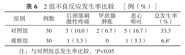 微信图片_20220531111051.png