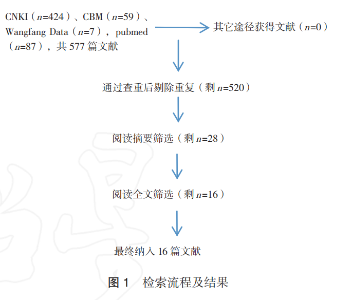 微信图片_20220601092538.png